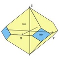 Zircon - Système tétragonal (ou quadratique)
