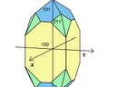 Xénotime - Système tétragonal (ou quadratique)