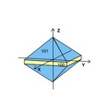 Xénotime - Système tétragonal (ou quadratique)