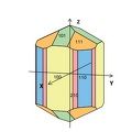 Rutile - Système tétragonal (ou quadratique)
