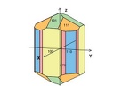 Rutile - Système tétragonal (ou quadratique)