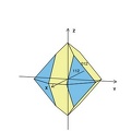 Scheelite - Système quadratique