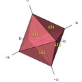 Spinelle - système cubique (ou isométrique) 