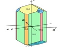 Dravite - Système trigonal (ou rhomboédrique)