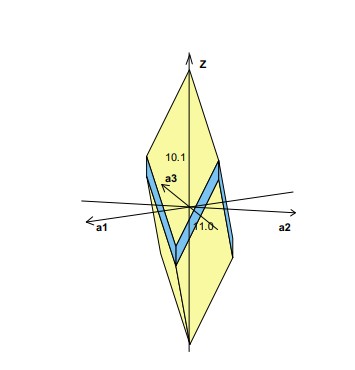 Système rhomboédrique (ou trigonal)a.jpg