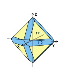 Magnétite - Système cubique,  (3).jpg