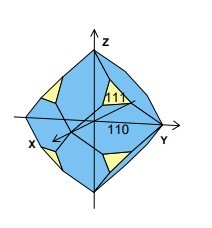 Magnétite - Système cubique,  (1).jpg