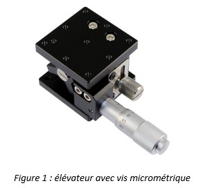 fig1 elevateur