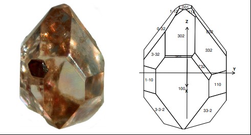 zircon