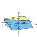 Saphir - Système trigonal (ou rhomboédrique)