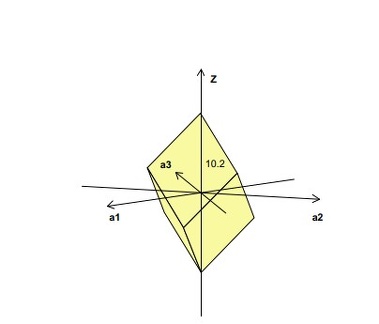 Calcite - Système rhomboédrique (ou trigonal)
