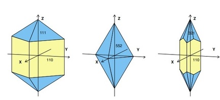  Cassitérite - Système tétragonal (ou quadratique)