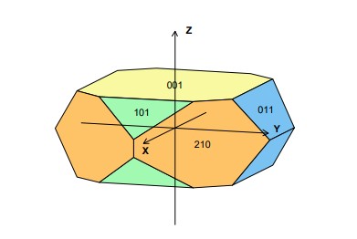 Baryte - Système orthorhombique